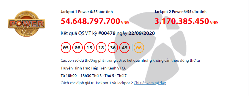 Kết quả xổ số Vietlott Power 6/55 tối 22/9/2020: Hơn 53 tỷ đồng sẽ thuộc về ai? ket qua xo so vietlott power 655 toi 2292020 hon 53 ty dong se thuoc ve ai
