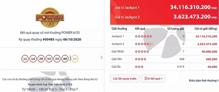 undefined Kết quả xổ số Vietlott Power 6/55 tối 6/10/2020: 32,5 tỷ đồng sẽ thuộc về ai?
