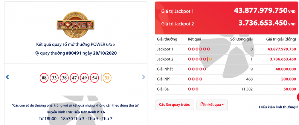 Kết quả xổ số Vietlott Power 6/55 tối 20/10/2020: Đi tìm chủ nhân giải thưởng gần 42 tỷ đồng Kết quả xổ số Vietlott Power 6/55 tối 20/10/2020: Đi tìm chủ nhân giải thưởng gần 42 tỷ đồng