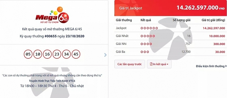 undefined Kết quả xổ số Vietlott Mega 6/45 tối 23/10/2020: Giải thưởng hơn 13 tỷ đồng chưa có chủ nhân