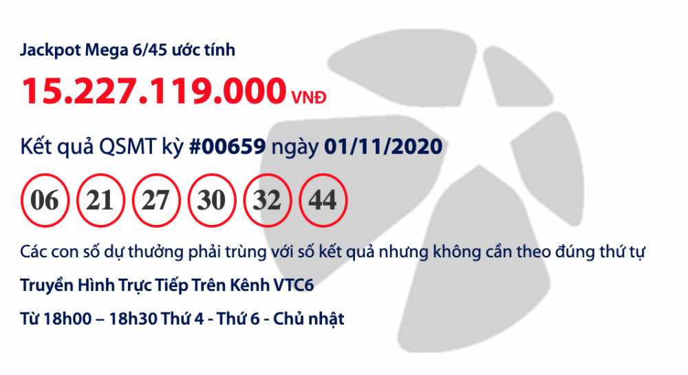 Kết quả xổ số Vietlott Mega 6/45 tối 1/11: Đi tìm chủ nhân giải thưởng hơn 14 tỷ đồng Kết quả xổ số Vietlott Mega 6/45 tối 1/11: Đi tìm chủ nhân giải thưởng hơn 14 tỷ đồng