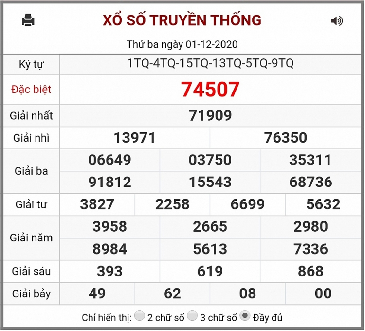undefined XSMB ngày 1/12/2020 - Kết quả xổ số miền Bắc hôm nay - dự đoán và thống kê chính xác nhất