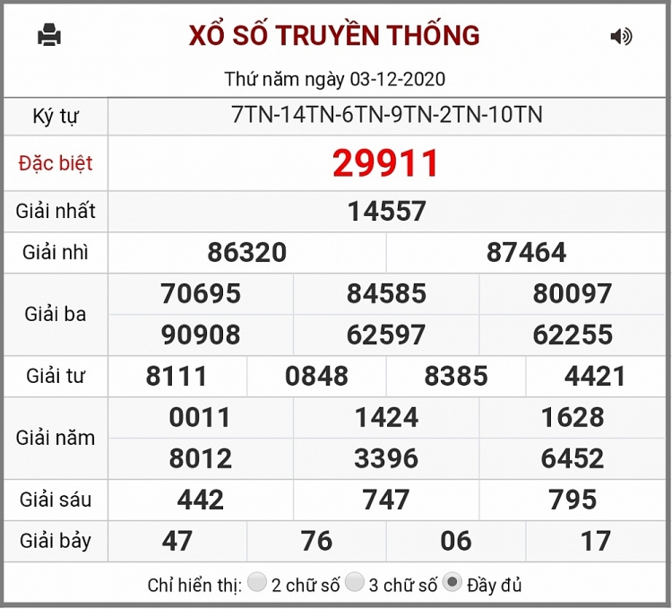 undefined XSMB ngày 3/12/2020 - Kết quả xổ số miền Bắc hôm nay - Dự đoán kết quả XSMB chính xác nhất
