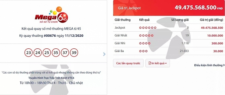 undefined Kết quả xổ số Vietlott Mega 6/45 tối 11/12: Giải Jackpot sẽ lên gần 5 tỷ đồng