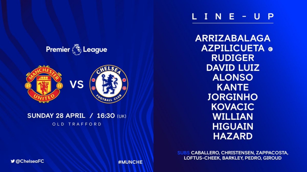 Kết quả tỷ số trận MU vs Chelsea: Chia điểm vì sai lầm của De Gea ket qua ty so tran mu vs chelsea chia diem vi sai lam cua de gea