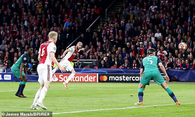 Kết quả khó tin trận Ajax vs Tottenham: Chung kết Champions League toàn Anh ket qua kho tin tran ajax vs tottenham chung ket champions league toan anh