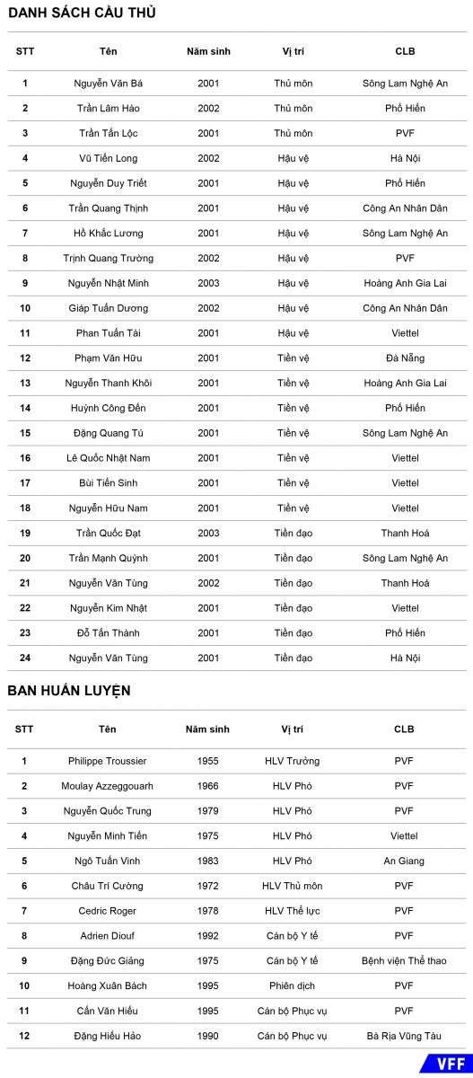 link xem truc tiep chung ket u19 viet nam vs u19 han quoc
