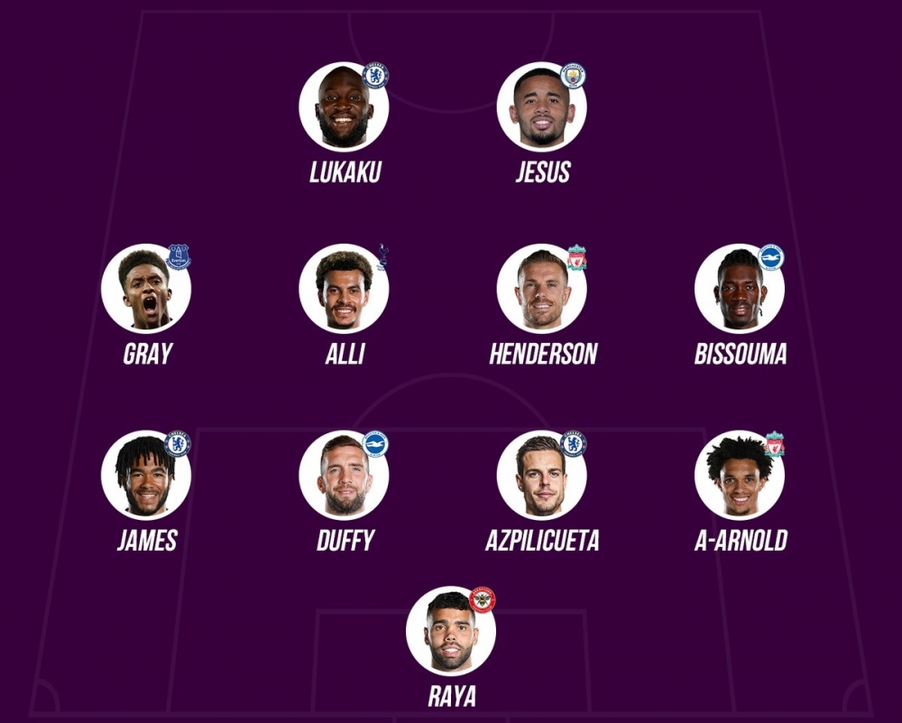 Đội hình tiêu biểu vòng 2 Ngoại hạng Anh: Lukaku tái xuất, vắng cầu thủ MU Đội hình tiêu biểu vòng 2 Ngoại hạng Anh: Lukaku tái xuất, vắng cầu thủ MU