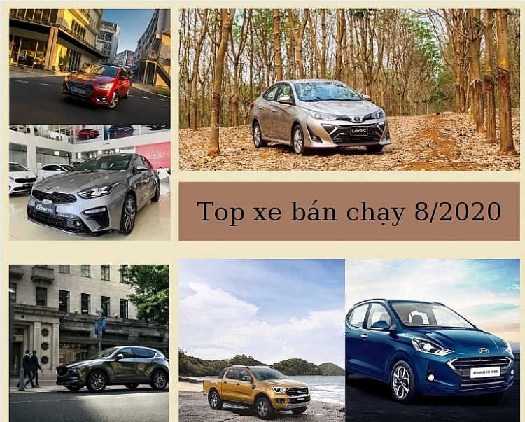 Top 10 xe bán chạy tháng 8/2020: CR-V ‘hất cẳng’ Tucson, Vios vẫn ngôi đầu top 10 xe ban chay thang 82020 cr v hat cang tucson vios van ngoi dau