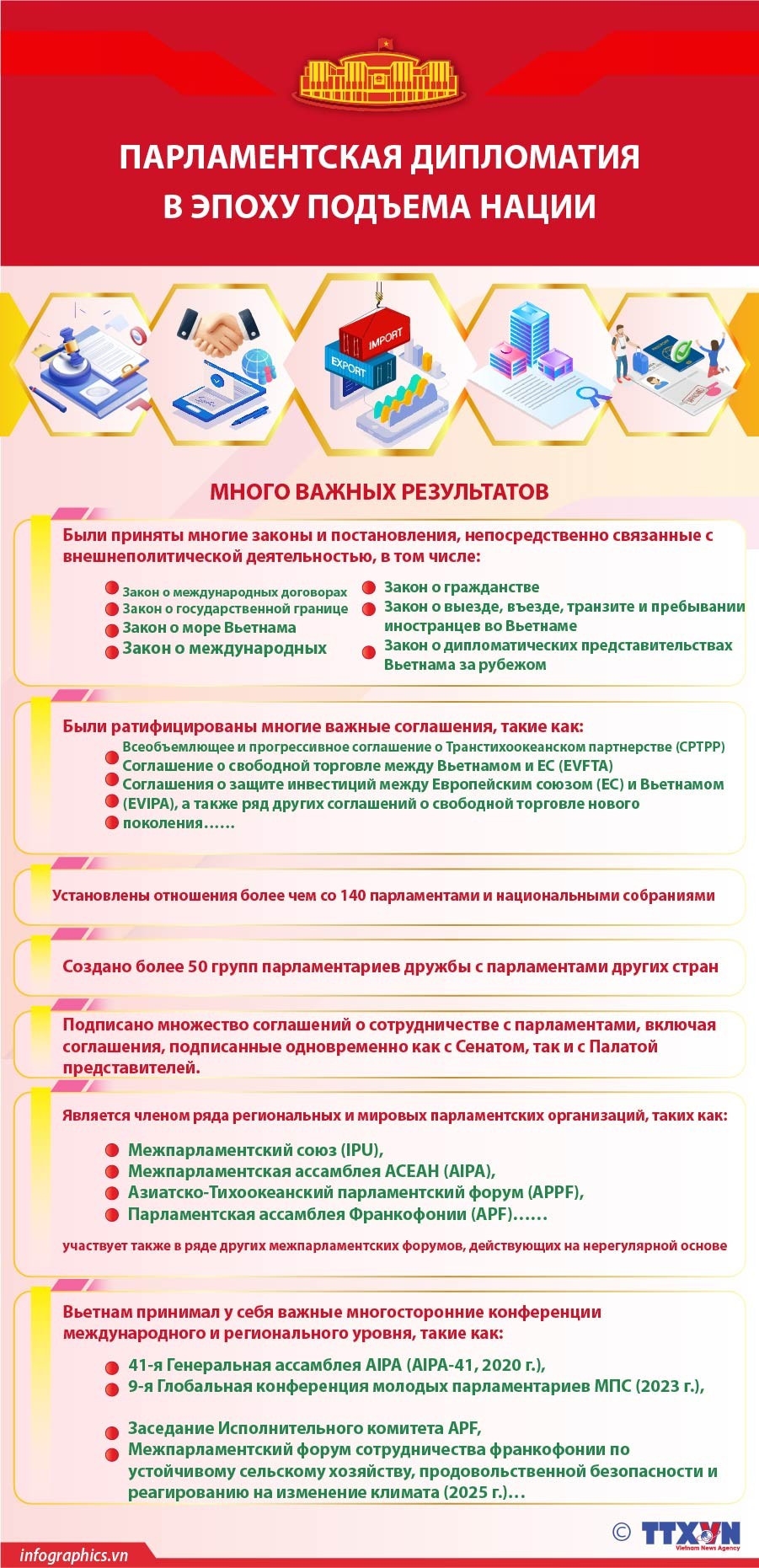 Парламентская дипломатия в эпоху подъема нации