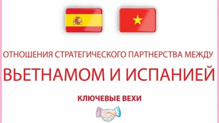 Отношения стратегического партнерства между Вьетнамом и Испанией