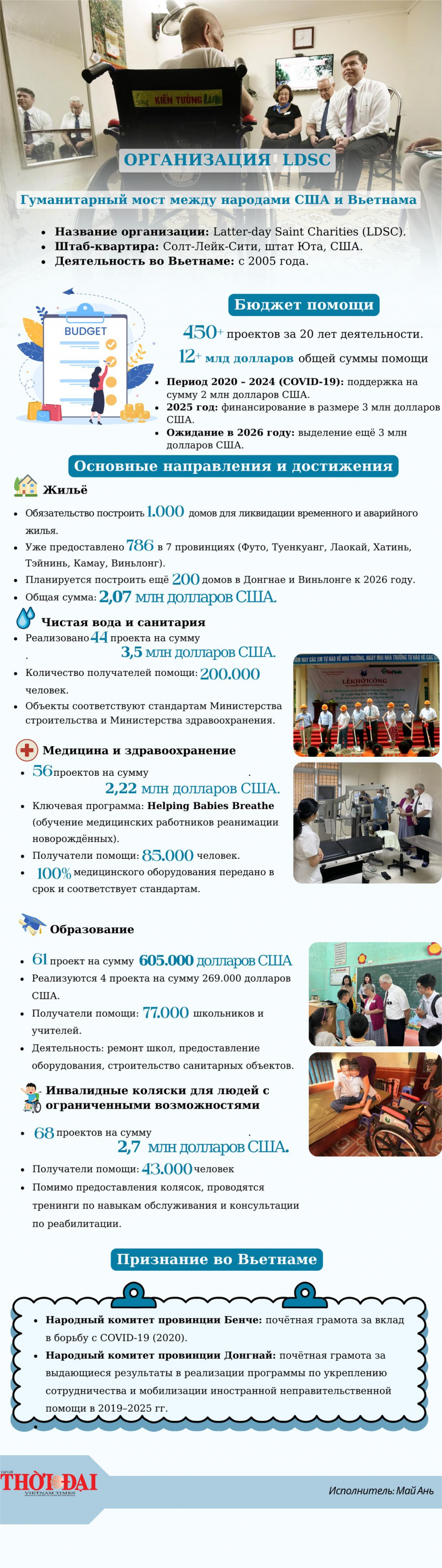 Организация LDSC - Гуманитарный мост между народами США и Вьетнама Организация LDSC - Гуманитарный мост между народами США и Вьетнама