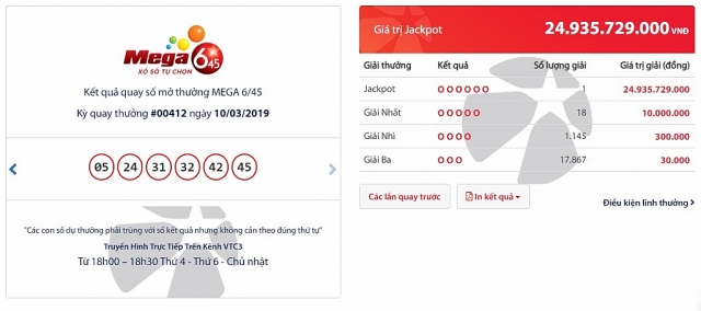 Tin tức 24h nóng nhất, mới nhất ngày 12/3 tin tuc 24h nong nhat moi nhat ngay 123