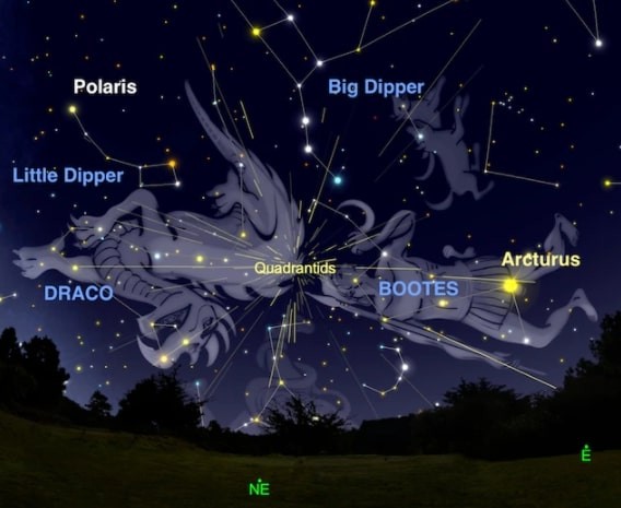 9 Must-see Stargazing Events of 2022 9 Must-see Stargazing Events of 2022