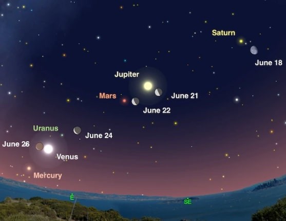 9 Must-see Stargazing Events of 2022 9 Must-see Stargazing Events of 2022