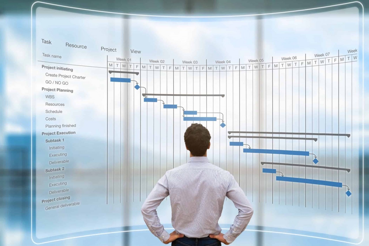 Top 21 Best Remote Jobs in 2022