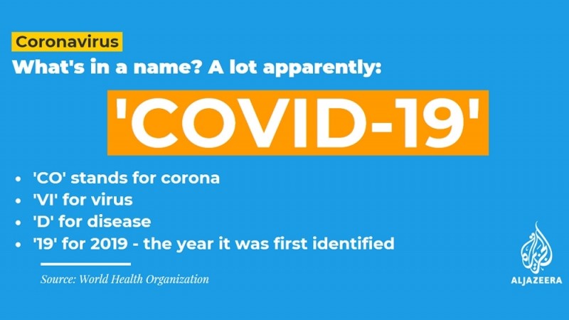 Novel coronavirus: what do we know so far? novel coronavirus what do we know so far