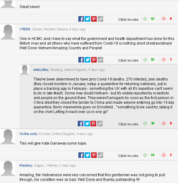 International readers praise Vietnam’s efforts in saving British pilot COVID-19 patient international readers praise vietnams efforts in saving british pilot covid 19 patient