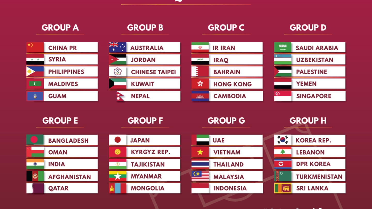 Vietnam makes history entering final World Cup qualifying round - Video Vietnam makes history entering final World Cup qualifying round - Video