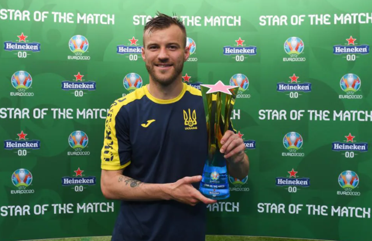 EURO 2020 today updates (June 18): Results, Table & Standings, Fixtures and Points EURO 2020 today updates (June 18): Results, Table & Standings, Fixtures and Points