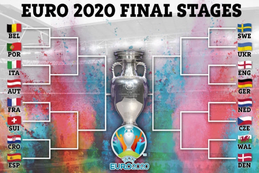EURO 2020 Round of 16: Full fixtures, match schedule, kick-off time EURO 2020 Round of 16: Full fixtures, match schedule, kick-off time