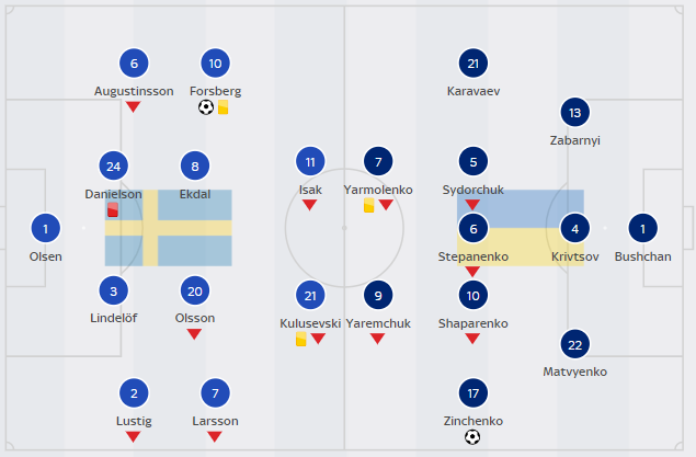 EURO 2020 TODAY (June 30): Quarter-finals full fixtures, match schedules and latest results EURO 2020 TODAY (June 30): Quarter-finals full fixtures, match schedules and latest results