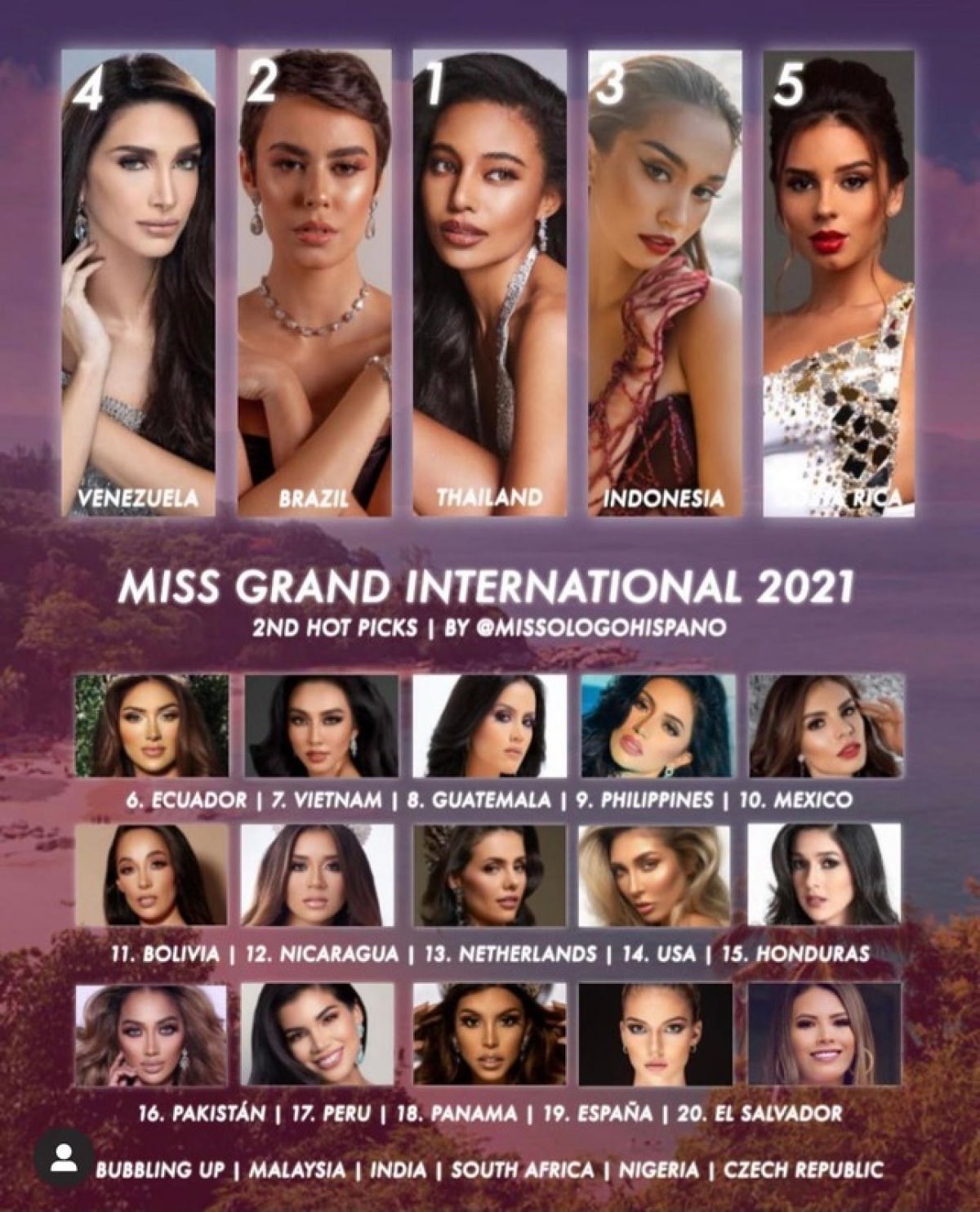 Vietnam Candidate Named among Hot Picks at Miss Grand International 2021 Vietnam Candidate Named among Hot Picks at Miss Grand International 2021