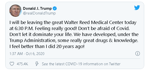 Trump discharged from hospital after three days sparks concern Trump discharged from hospital after three days, leaving stock market on the rise
