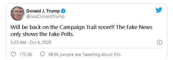 Trump discharged from hospital after three days sparks concern Trump discharged from hospital after three days, leaving stock market on the rise