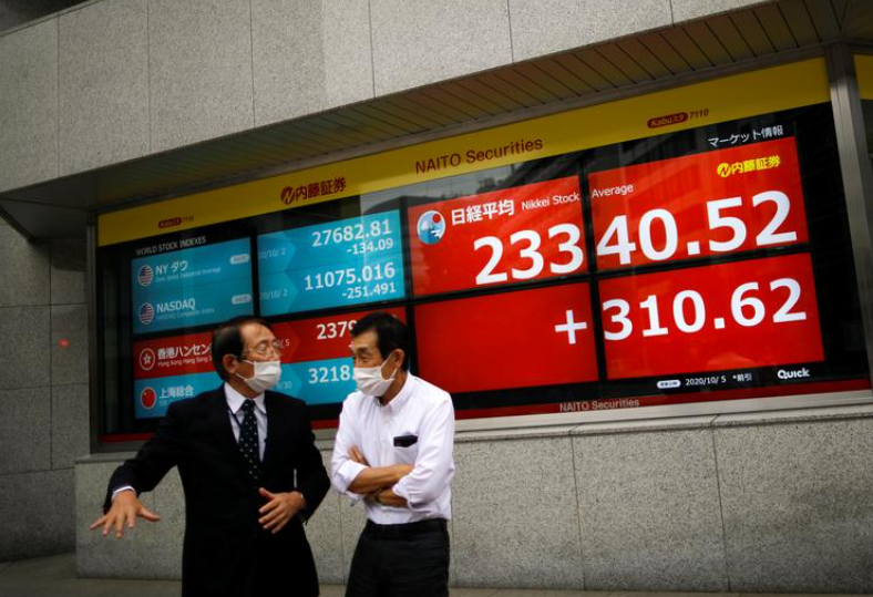 Trump discharged from hospital after three days Men wearing protective face masks chat in front of a screen displaying Nikkei share average and world stock indexes outside a brokerage, amid the coronavirus disease (COVID-19) outbreak, in Tokyo, Japan October 5, 2020 (Photo: Reuters)