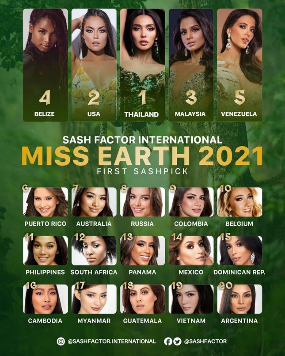 Vietnamese Representative Named among Top 20 Ahead of Miss Earth 2021 Vietnamese Representative Named among Top 20 Ahead of Miss Earth 2021