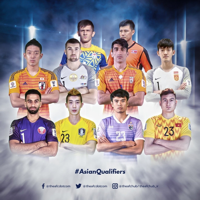 Thủ thành Đặng Văn Lâm nhận niềm vui mới tại vòng loại World Cup 2022 thu thanh dang van lam nhan niem vui moi tai vong loai world cup 2022