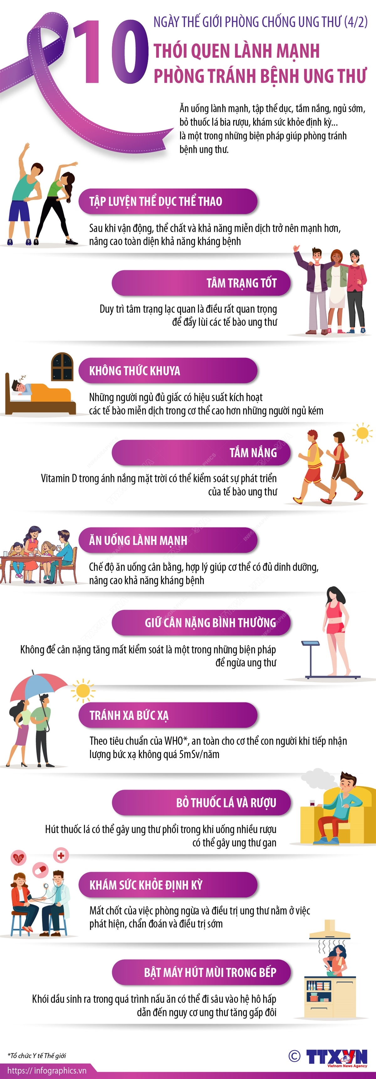 10 thói quen lành mạnh phòng tránh bệnh ung thư Chú thích ảnh