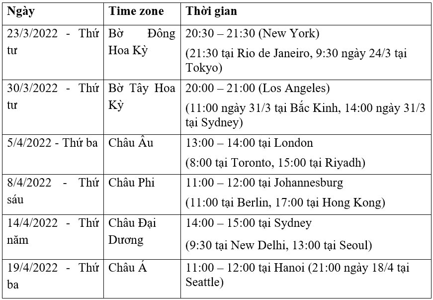 Quỹ VinFuture công bố chuỗi hội thảo trực tuyến cho đối tác đề cử mùa giải 2022 Quỹ VinFuture công bố chuỗi hội thảo trực tuyến cho đối tác đề cử mùa giải 2022