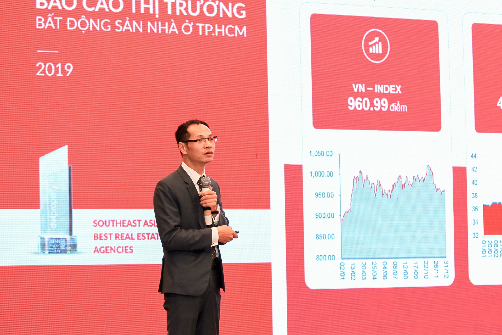 Bất động sản 2020 cần những đột phá về cải thiện chính sách, pháp lý bat dong san 2020 can nhung dot pha ve cai thien chinh sach phap ly