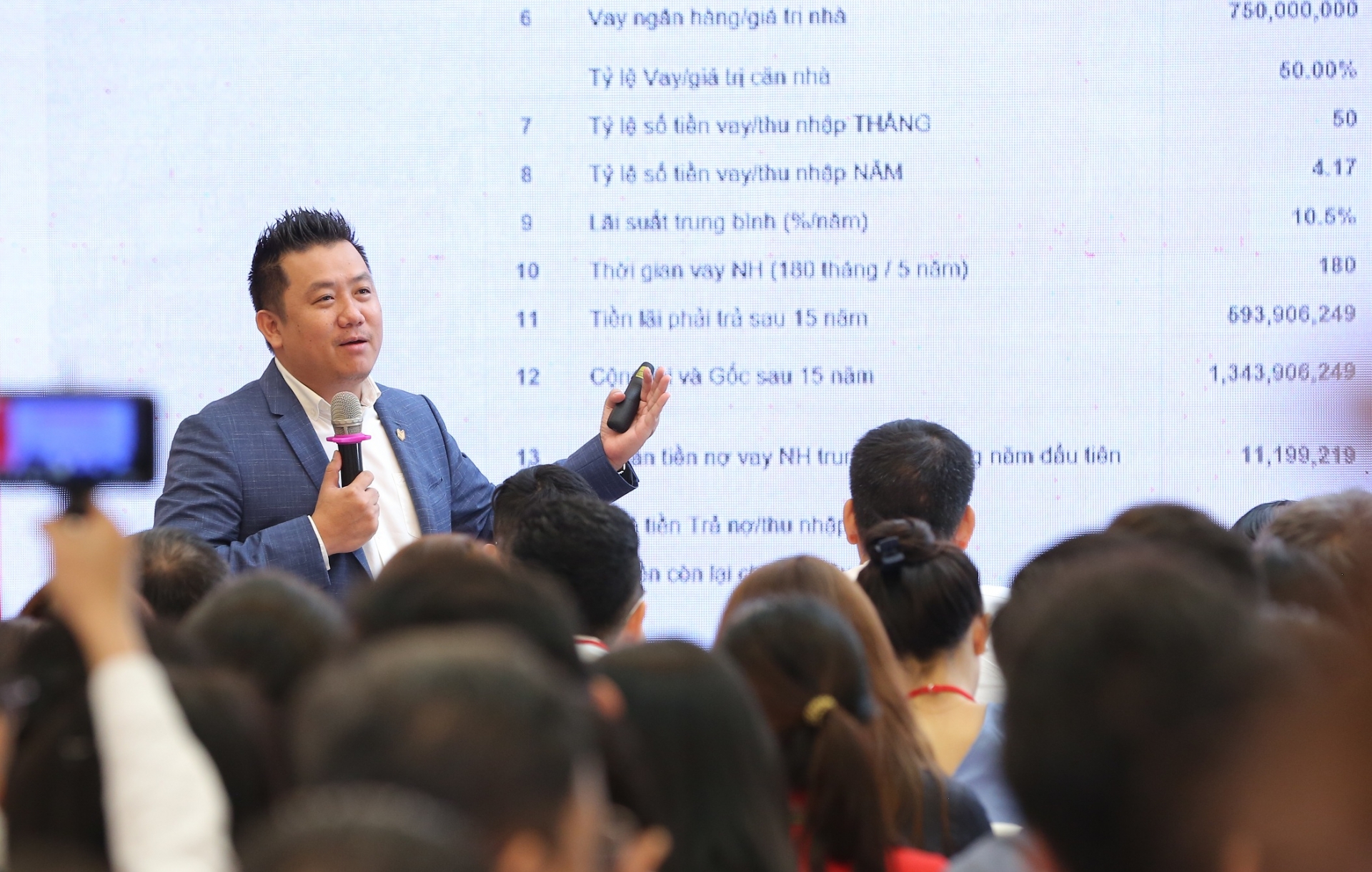 Người trẻ làm sao mua được nhà? nguoi tre lam sao mua duoc nha