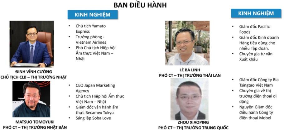 Ra mắt CLB Kết nối doanh nhân Việt Nam - Quốc tế Ra mắt CLB Kết nối doanh nhân Việt Nam - Quốc tế