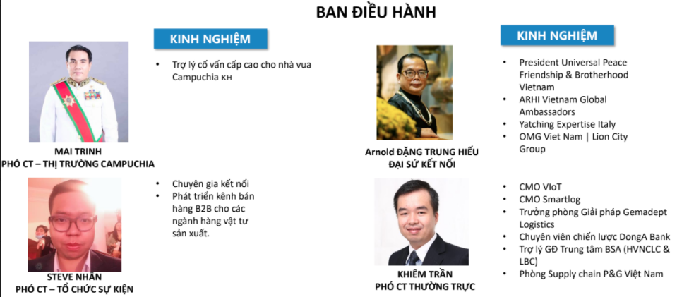 Ra mắt CLB Kết nối doanh nhân Việt Nam - Quốc tế Ra mắt CLB Kết nối doanh nhân Việt Nam - Quốc tế