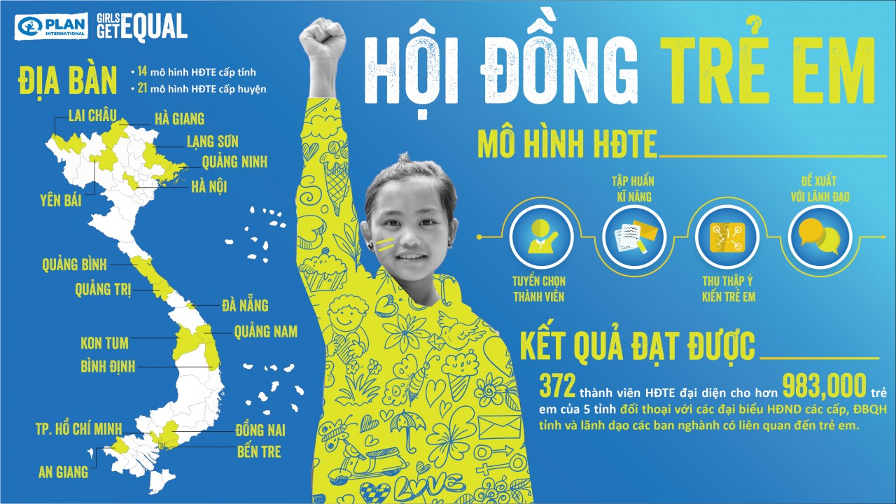Việt Nam lọt top quốc gia dẫn đầu châu Á về đảm bảo sự tham gia của trẻ em gái vào đời sống chính trị