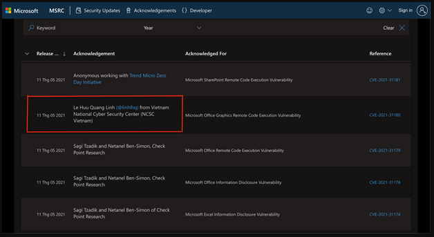 Vietnamese security expert continues to detect Microsoft security faults Vietnamese security expert continues to detect Microsoft security faults