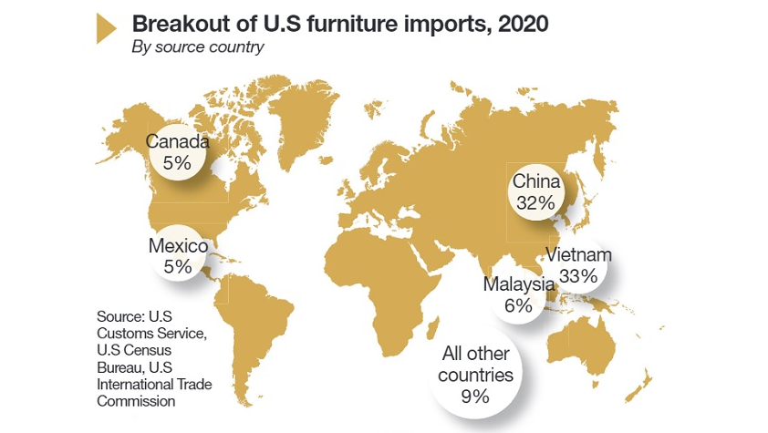 Made-in-Vietnam wood products appreciated in US market Made-in-Vietnam wood products appreciated in US market
