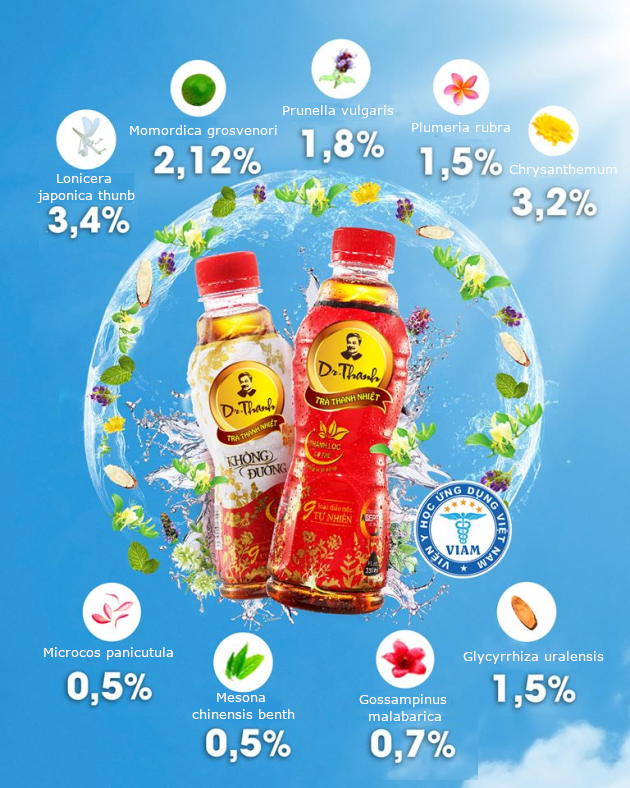 Dr. Thanh Herbal Tea - A Vietnamese Wellness Brand Dr. Thanh Herbal Tea - A Vietnamese Wellness Brand