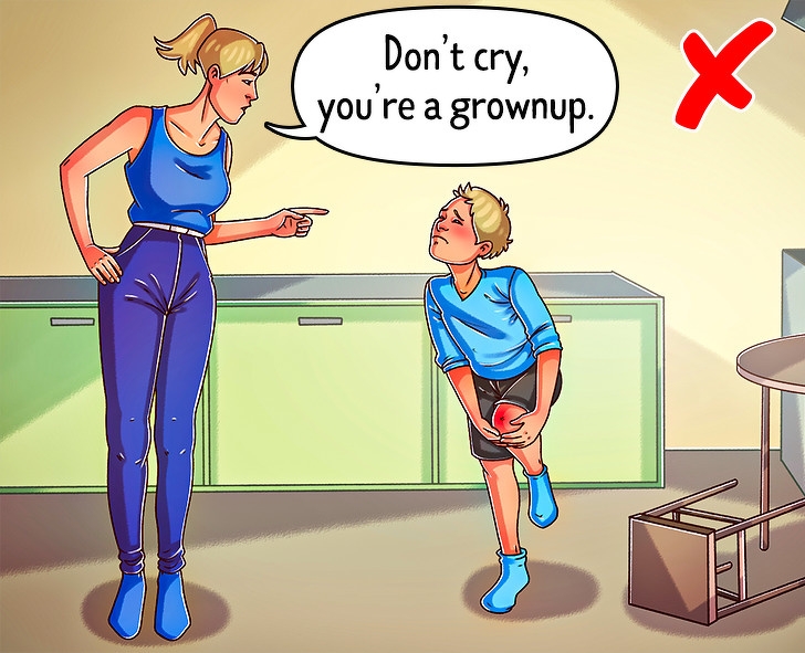 12 sai lầm các cha mẹ thường hay mắc phải đối với con cái 12 sai lam cac cha me thuong hay mac phai doi voi con cai