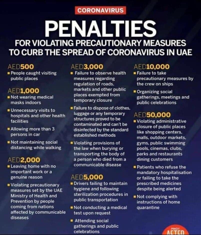 Chống COVID-19: UAE phạt người người không tuân thủ các chỉ dẫn về cách ly tại nhà 320 triệu VND chong covid 19 uae phat nguoi nguoi khong tuan thu cac chi dan ve cach ly tai nha 320 trieu vnd