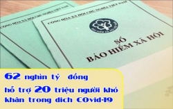thu tuc rut ho so goc xe o to moi nhat nam 2020
