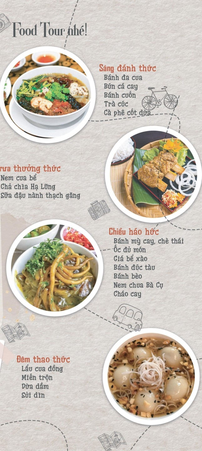 ការបង្ហាញផែនទីឌីជីថលនៃទេសចរណ៍ទីក្រុង Hai Phong៖ សមាគមអ្នកចូលចិត្តម្ហូបអាហារទីក្រុង Hai Phong