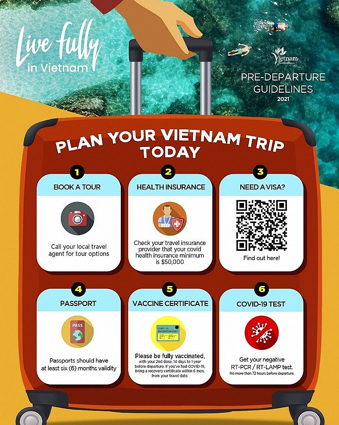 Photo: Vietnam Travel Photo: Vietnam Travel