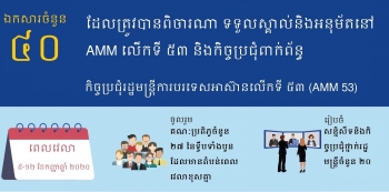 (Infographics) ឯកសារចំនួន ៤០ ដែលត្រូវបានពិចារណា ទទួលស្គាល់និងអនុម័តនៅ AMM លើកទី ៥៣ និងកិច្ចប្រជុំពាក់ព័ន្ធ