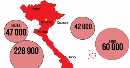 Количество иностранных туристов, посетивших Вьетнам, сильно выросло в новогодние праздники 2018 года (инфографика)