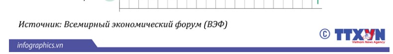 Ảnh 0